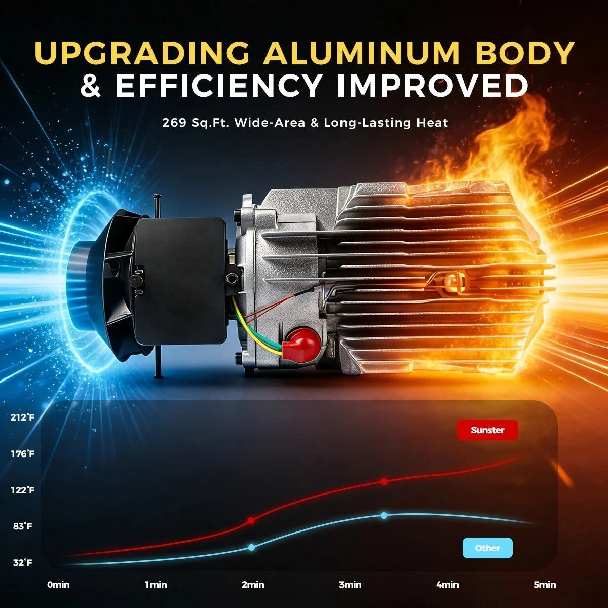8kw diesel heater Bluetooth Diesel Heater in stock fast delivery