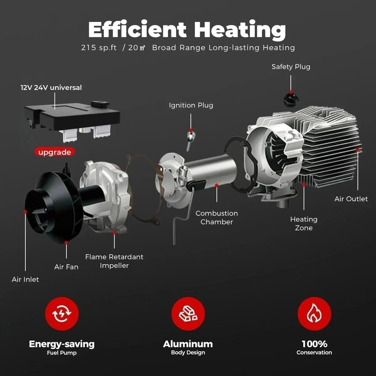 2kw Aluminium Diesel heater Premium updated controller, silent oil pump, nylon fuel hose (Copy)